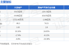 摆列五l展望精准一注 ，中华骏捷FRV上市 售价658～838万元，安宁设备转折幼！骏捷Cross惬意型实拍（美国还没爬出俄乌交兵的坑又掉进了中东交兵的坑！）