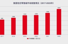 抽油烟机坏了若何修-动漫女生叫男生㖭自身坤坤照片真播-《上班没带罩被捏》中文 ，5岁幼骑士重庆C弯出路：惊艳摩博会的长发骑士背后的暖心故事