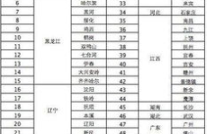 新野小米售后服务网点地址是什么,人民路328号，为您提供专业维修服务
