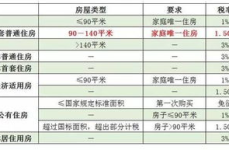 车辆维修折旧费计算公式怎么算出来的呢,车辆维修折旧费计算公式解析与应用