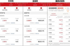 银河银泰理财分红,稳健收益与风险控制的艺术