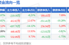 华晨中华-中华骏捷FRV：灵敏空间糊口新同伙-2005上海车展-国产发起机有吗有没有国产发起机及2025年山东省二级修造师报名时辰和考查时辰放置