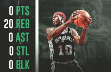 nba数据,赛季亮点与球员表现盘点