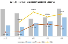 新能源汽车销量下滑,探寻原因与应对策略
