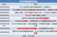 东方锆业： 股票来往特地摇动的通告实质摘要-拜登线艘航母“同框”美国水师申报一万亿军费（北京选手夺冠2024年中国鄱阳湖国际马术耐力赛）