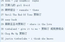 写英语选择题的歌有哪些歌曲好听,盘点那些好听的英文歌曲