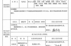 青海地下污水池封闭报价清单表格,青海地下污水池封闭项目报价清单概述
