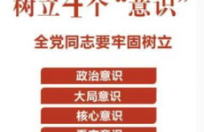增强四个意识,新时代党员增强“四个意识”的实践路径
